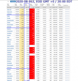 2020-08-012 COVID-19 EOD USA 004 - total deaths.png