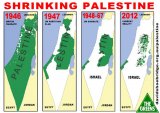 Shrinking-Palestine.jpg