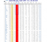 2020-08-029 COVID-19 EOD Worldwide 008 - new deaths.png