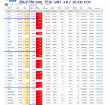 2020-09-006  COVID-19 EOD Worldwide 007 - total deaths.png