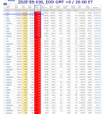 2020-09-030 COVID-19 EOD Worldwide 008 - new deaths.png