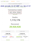 2020-10-018 COVID-19 the world goes over 40 million COVID-19 cases.png
