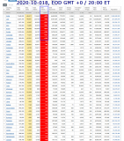 2020-10-018 COVID-19 EOD Worldwide 008 - new deaths.png