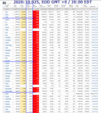 2020-10-025 COVID-19 EOD Worldwide 005 - total deaths.png