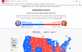 2020-11-025 Biden is now over 80 million raw votes - CNN.png
