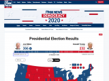 2020-11-025 Biden is now over 80 million raw votes - FOX.png