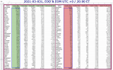 2021-03-031 COVID-19 Worldwide top 41 -plus cases, plus deaths (month).png