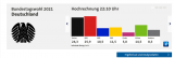 2021-09-025 Bundestagswahl 002 a.png