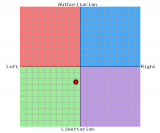 political leaning 2.png