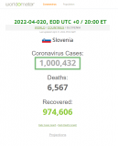 2022-04-020 - slovenia goes over 1,000,000 - closeup.png