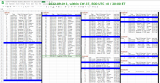 2022-09-013 Covid-19 Ecuador goes over 1,000,000 total C19 cases -  millions table.png