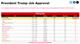 2018-01-023 Trump approval.png