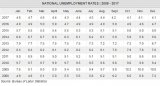 unemployment_rates.jpg