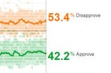 Trump Popular Poll.JPG