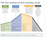Business_cycle.png