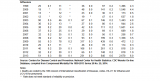 Screenshot_2020-03-13 Microsoft Word - Pneumonia Influenza docx - pi-trend-report pdf(1).png