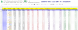 2020-05-002 COVID-19 EOD USA 001 - excel table.png