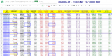 2020-05-011 COVID-19 EOD Worldwide 001  - excel table.png