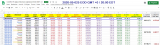 2020-05-025 COVID-19  EOD Worldwide 001- excel table.png
