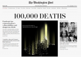 2020-05-028 WAPO each COVID-19 death is represented as a ray of light.png