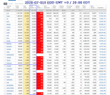 2020-07-010 EOD Worldwide 007 - total deaths.png