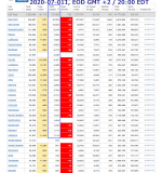 2020-07-011 EOD USA 006 - total deaths.png