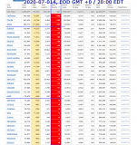 2020-07-014 EOD USA 007 - new deaths.png