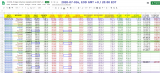2020-07-017 COVID-19 EOD Worldwide 000 - excel table.png