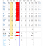 2020-07-017 COVID-19 EOD USA 008 - new deaths 002.png