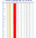 2020-07-018 COVID-19 EOD USA 005 - new deaths.png