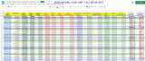 2020-08-002 COVID-19 EOD Worldwide 000 - excel table.png