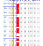 2020-08-002 COVID-19 EOD USA 004 - total deaths.png