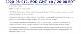 2020-08-012 COVID-19 EOD Worldwide 009 - England removes over 5000 deaths.png