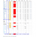 2020-08-012 COVID-19 EOD USA 002 - total cases.png