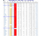 2020-08-013 COVID-19 EOD Worldwide 007 - total deaths.png