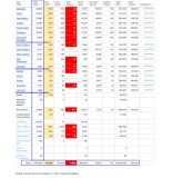 2020-08-013 COVID-19 EOD USA 002 - total cases.png