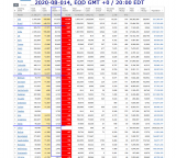 2020-08-014 COVID-19 EOD Worldwide 007 - total deaths.png