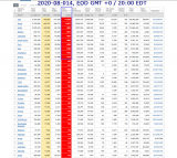 2020-08-014 COVID-19 EOD Worldwide 008 - new deaths.png