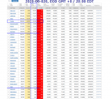 2020-08-020 COVID-19 EOD USA 004 - total deaths.png