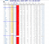 2020-08-021 Worldwide 007 - total deaths.png