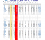 2020-08-021 Worldwide 008 - new deaths.png