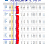 2020-08-021 EOD USA 004 - total deaths.png