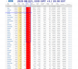2020-08-021 EOD USA 005 - new deaths.png