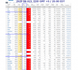 2020-08-023 COVID-19 EOD Worldwide 007 - total deaths.png