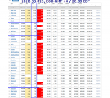 2020-08-023 COVID-19 EOD USA 004 - total deaths.png