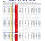 2020-08-025 COVID-19 Worldwide 007 - total deaths.png