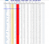 2020-08-025 COVID-19 USA 005 - new deaths.png