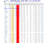 2020-08-026 COVID-19 EOD worldwide 008 - new deaths.png