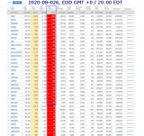 2020-08-026 COVID-19 EOD USA 005 - new deaths.png