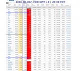 2020-08-027 COVID-19 Worldwide 007 - total deaths.png